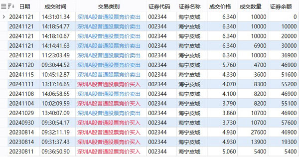 成交记录单